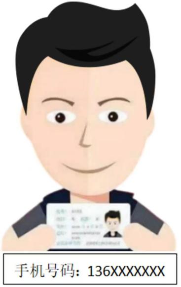 一、网上确认要求